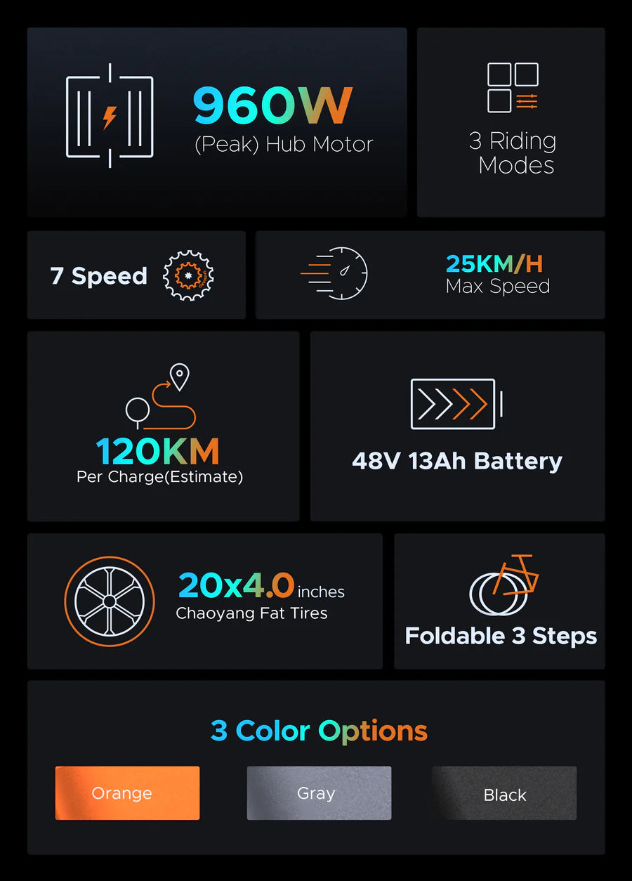 Engwe EP-2 Pro Foldable E-Bike