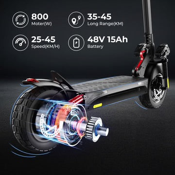 iScooter iX4 Foldable E-Scooter