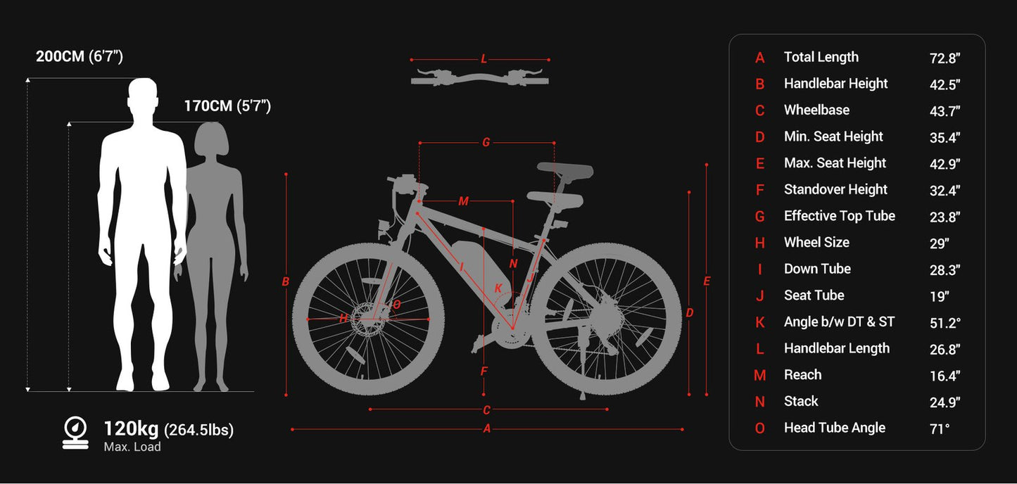 Eleglide M2 Electric Mountain Bike 29"