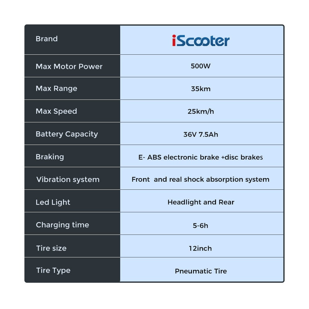 iScooter i12 Foldable E-Scooter