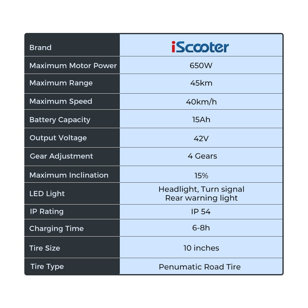 iScooter i10 Foldable E-Scooter