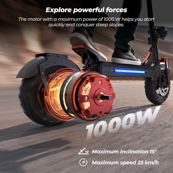 iScooter iX5S Foldable E-Scooter