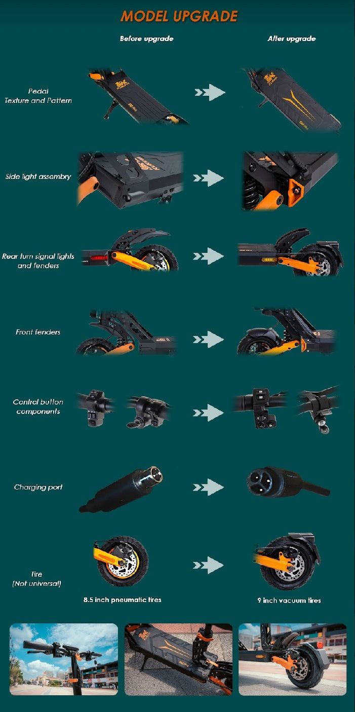 Kukirin G2 Pro Foldable E-Scooter 2024 Facelift