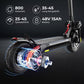 iScooter iX4 Foldable E-Scooter