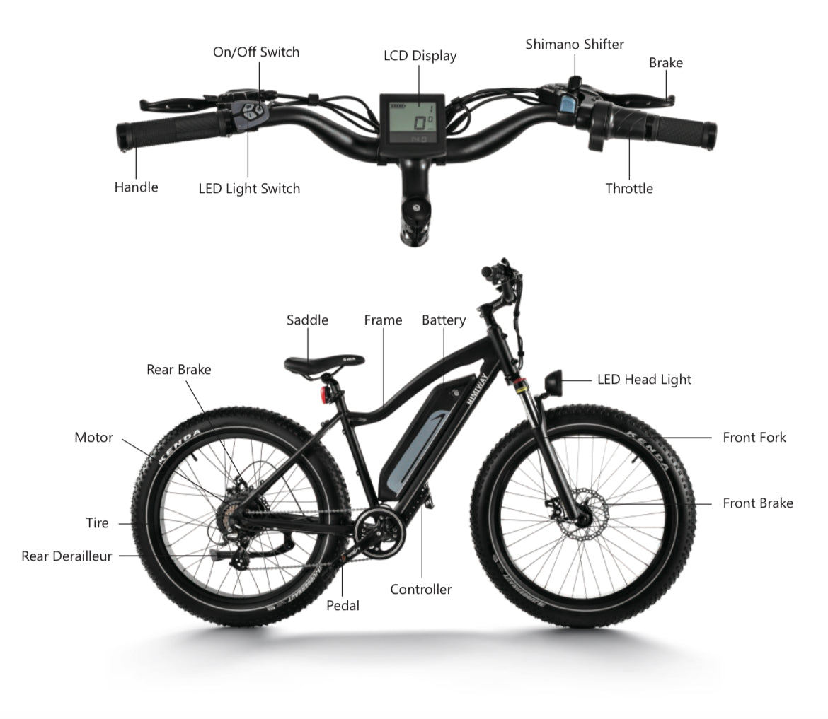 HIMIWAY CRUISER E-BIKE