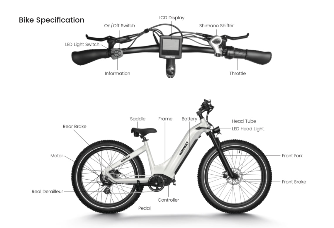 HIMIWAY ZEBRA STEP-THRU E-BIKE