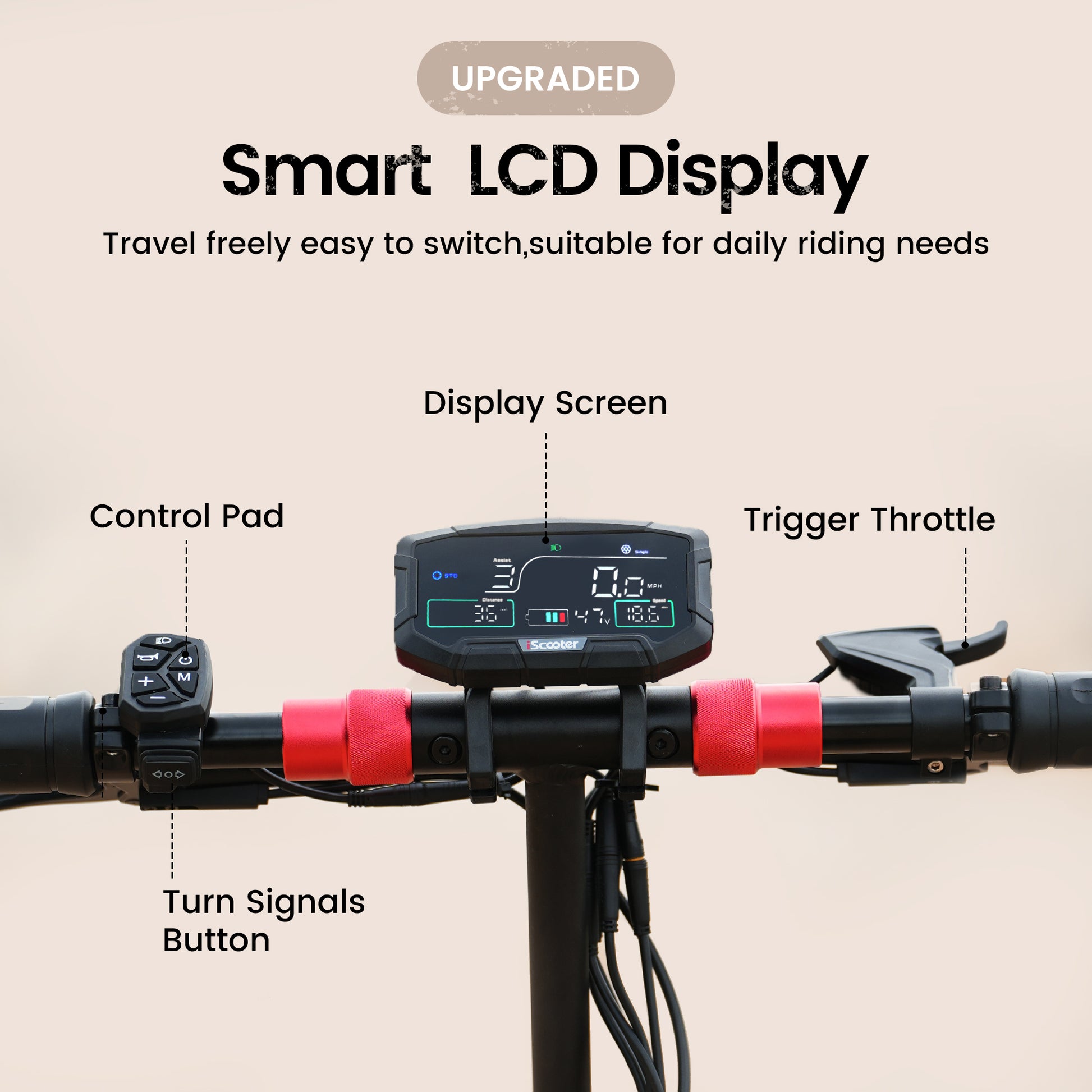 iScooter iX8 Foldable E-Scooter