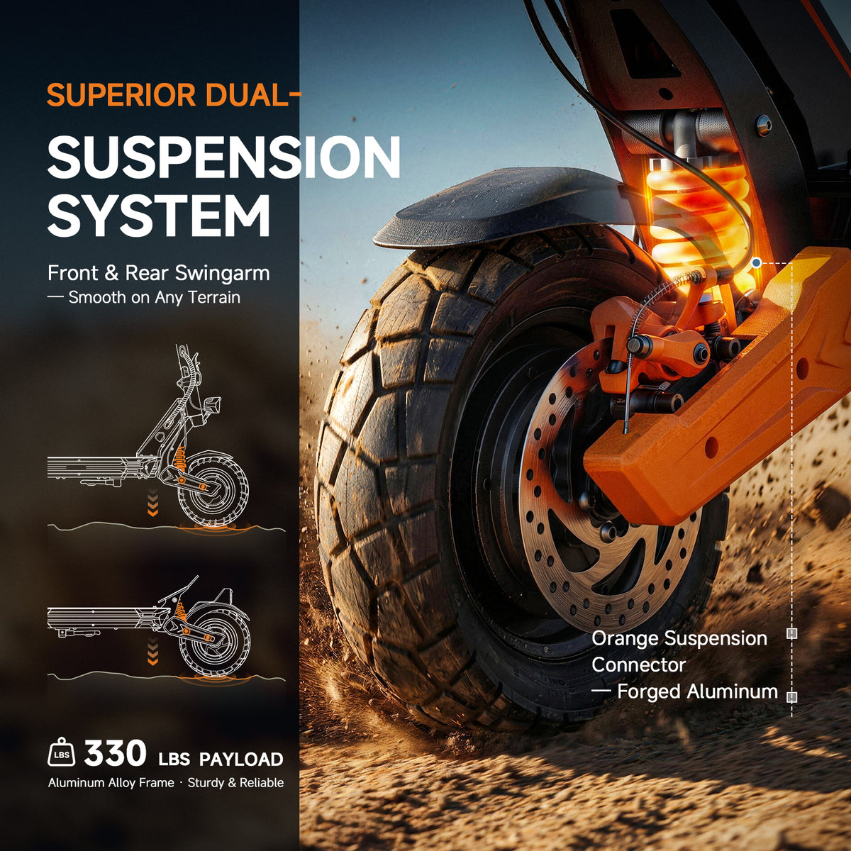 Isinwheel GT1 Dual Motor Foldable E-Scooter