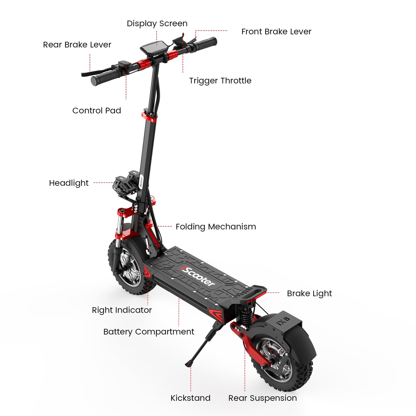 iScooter iX8 Foldable E-Scooter