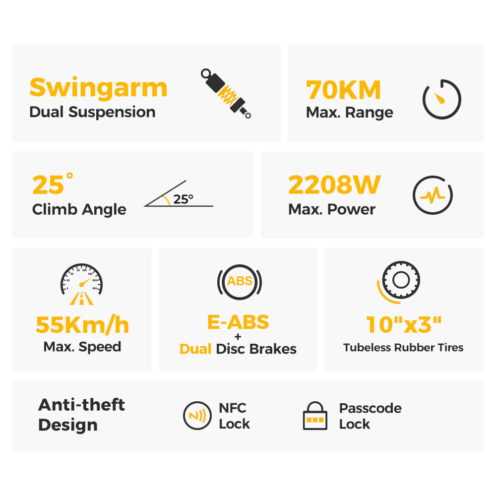 Ausom L2 Dual Motor Foldable E-Scooter